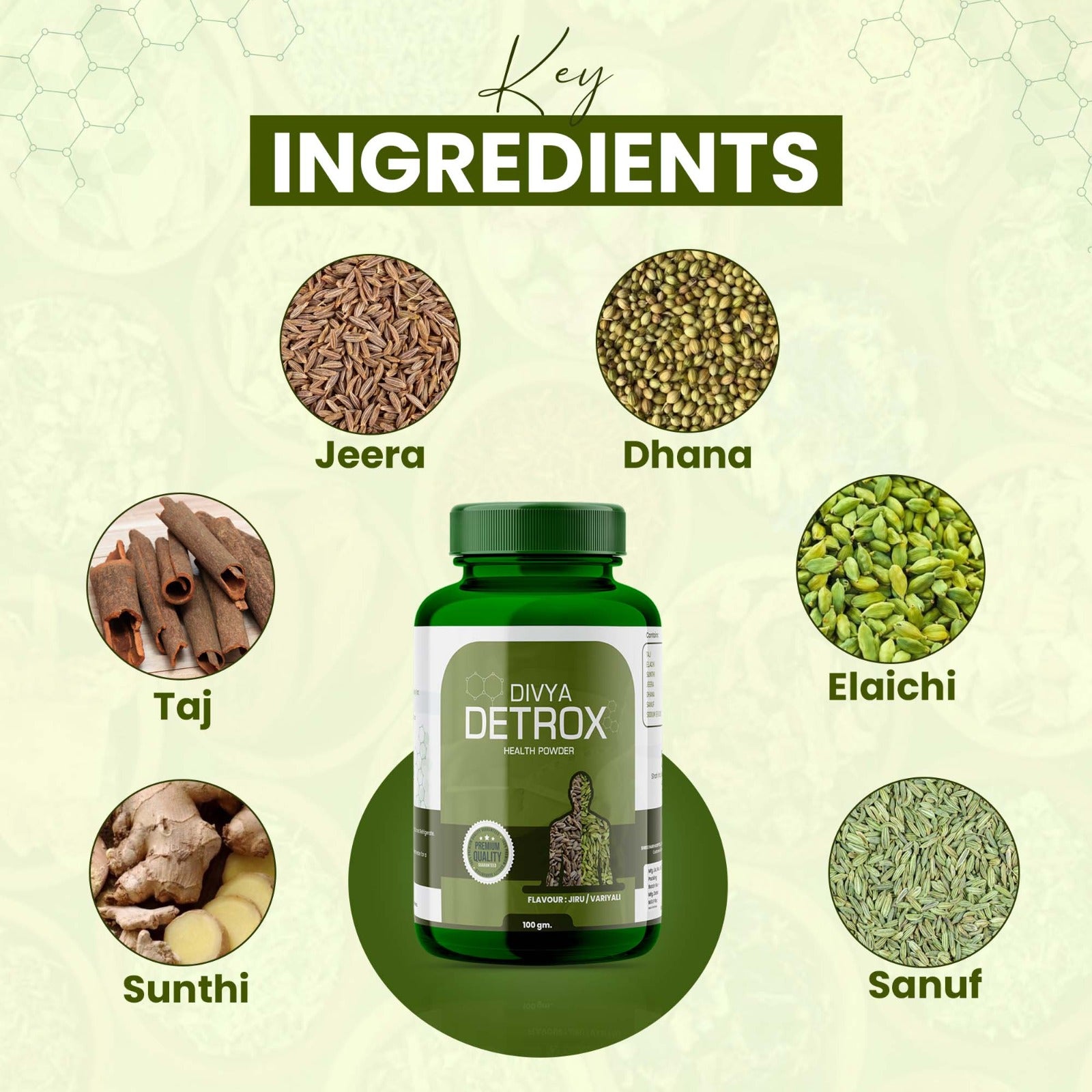 idovedic Herbal Slim & Detox Combo – Capsules & Powder | Jiru-Varyali | 100% Natural