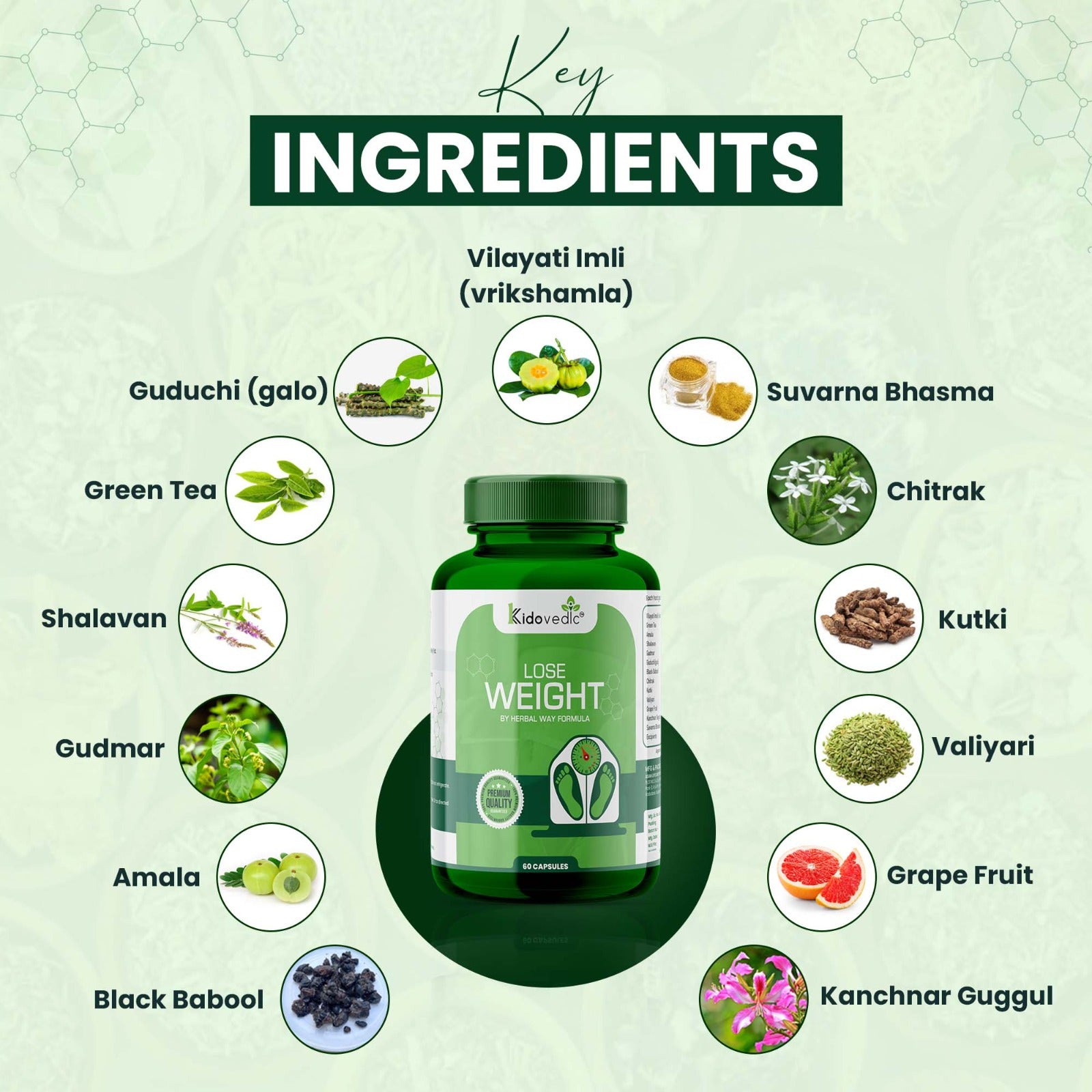 idovedic Herbal Slim & Detox Combo – Capsules & Powder | Jiru-Varyali | 100% Natural